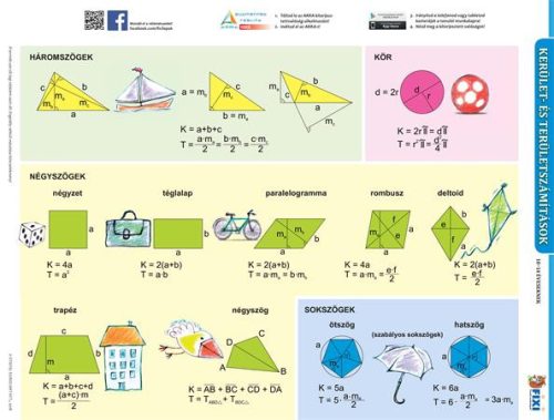 Tanulói munkalap, A4, STIEFEL "Kerület és területszámítások/négyszögek"