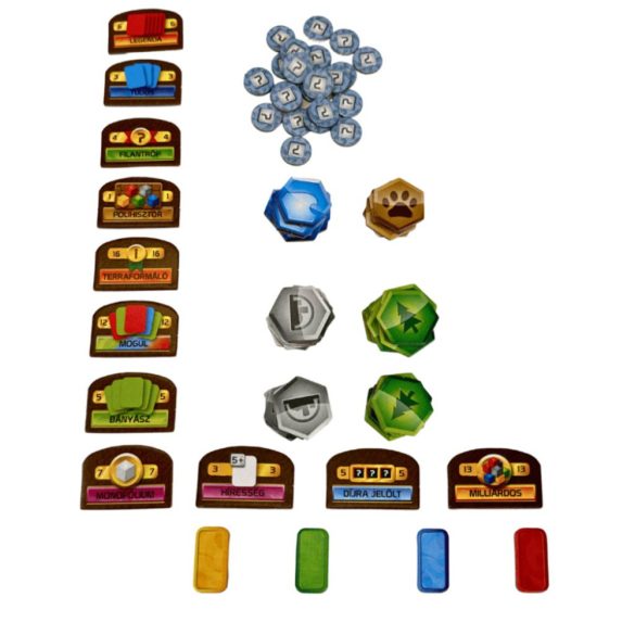 A Mars terraformálása: Kockajáték