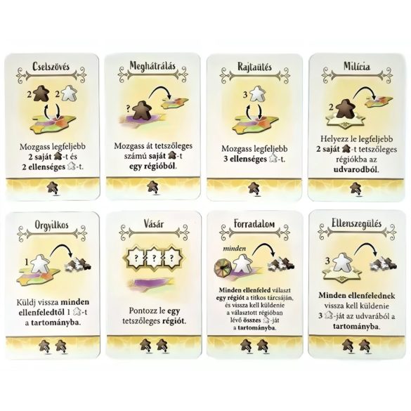 El Grande stratégiai társasjáték