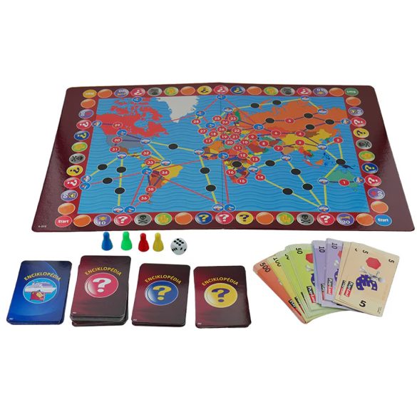 Playland: Enciklopédia társasjáték